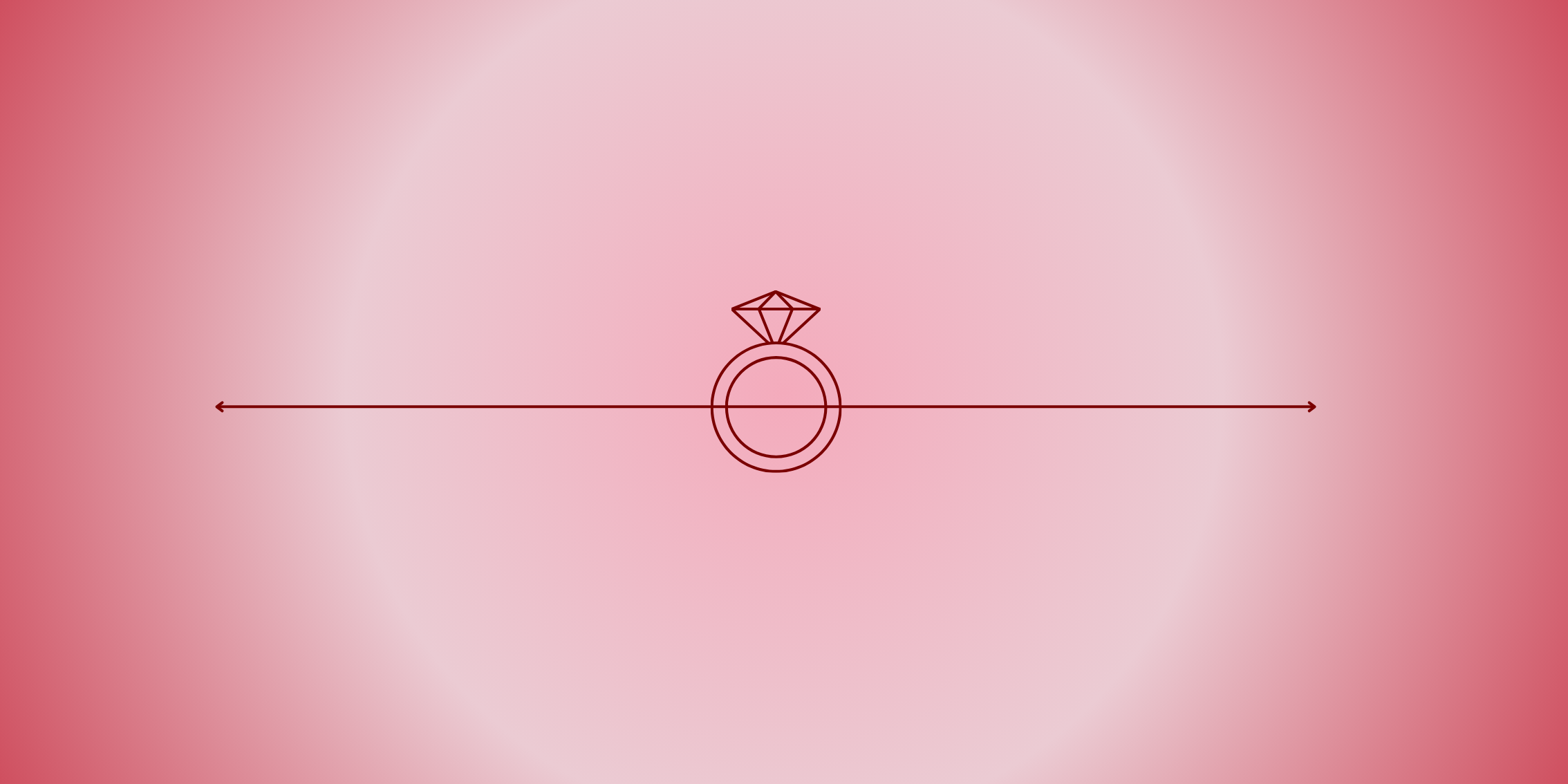 Measure & Match -Rock your size!